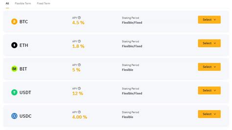crypto staking highest rates|7 best crypto staking platforms .
